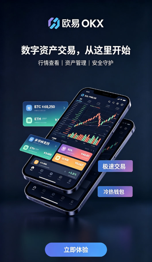 欧交易所APP官方下载费率问答